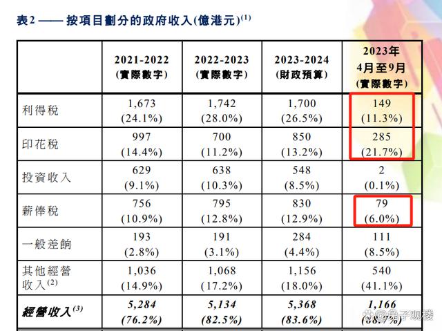 2024澳门传真免费,数据驱动计划解析_进阶版20.570