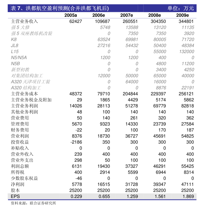 奥门开奖结果+开奖记录2024年资料网站,权威分析解释定义_桌面款93.307