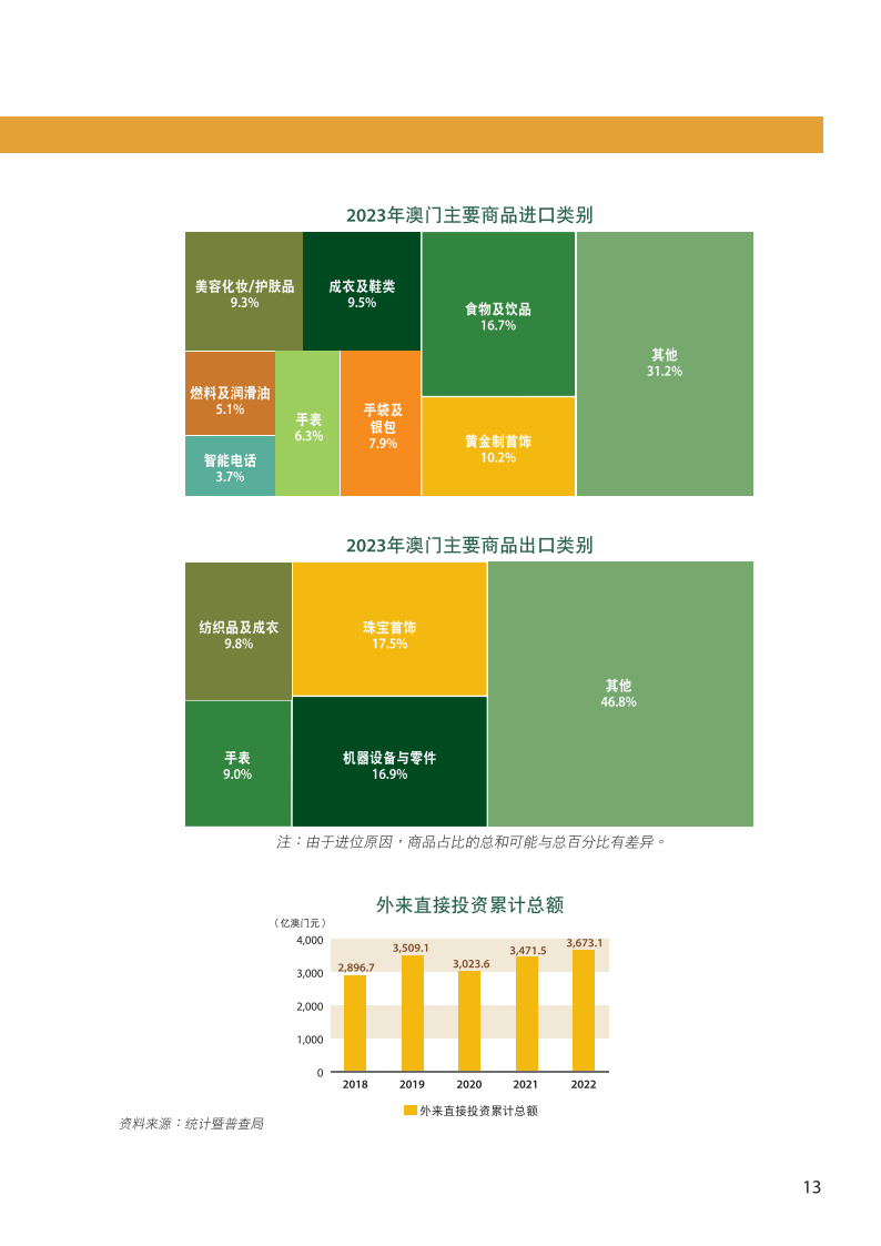 2024新澳精准资料免费提供,澳门内部,正确解答定义_Surface93.204