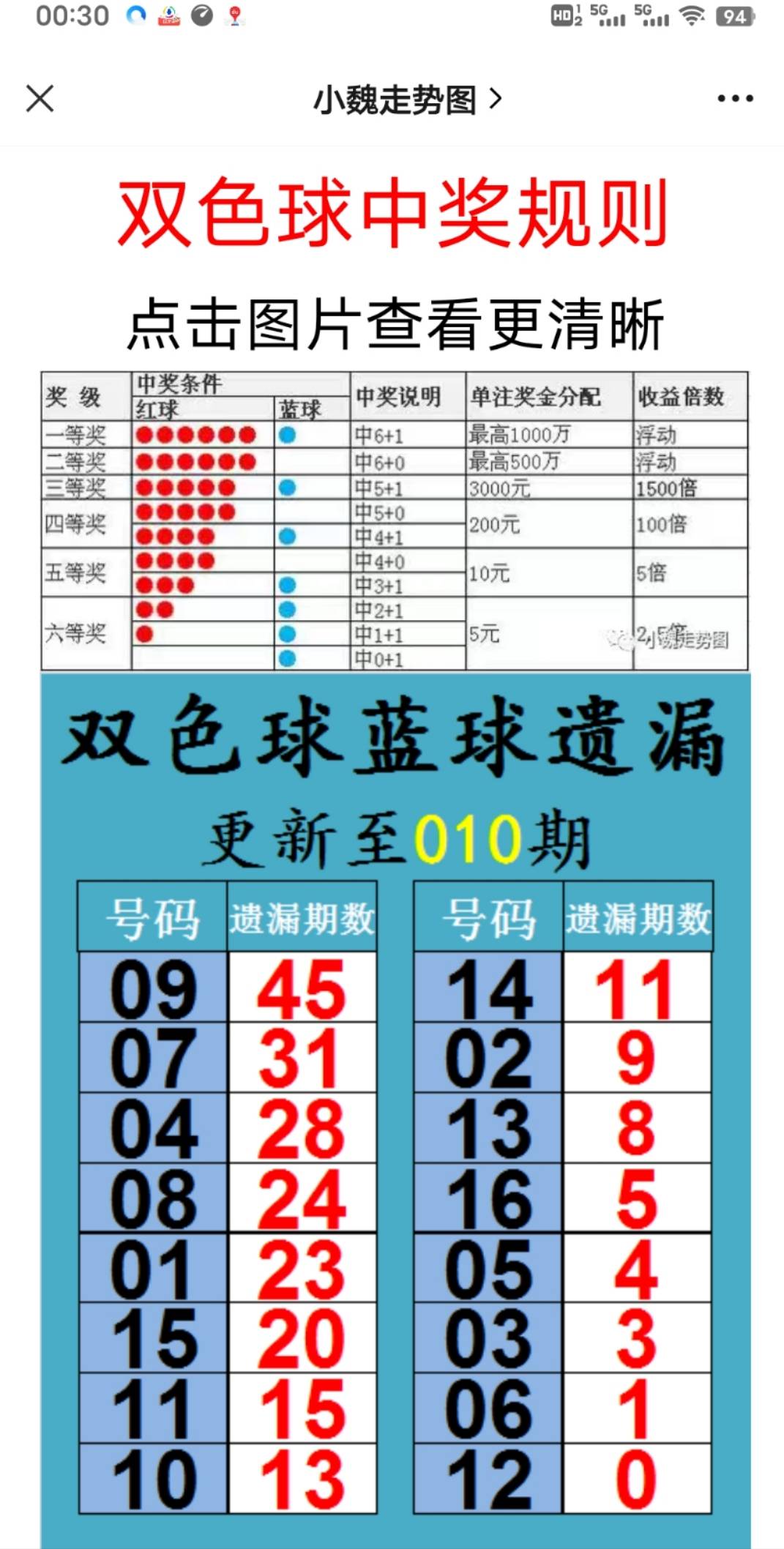 住宅室内 第280页