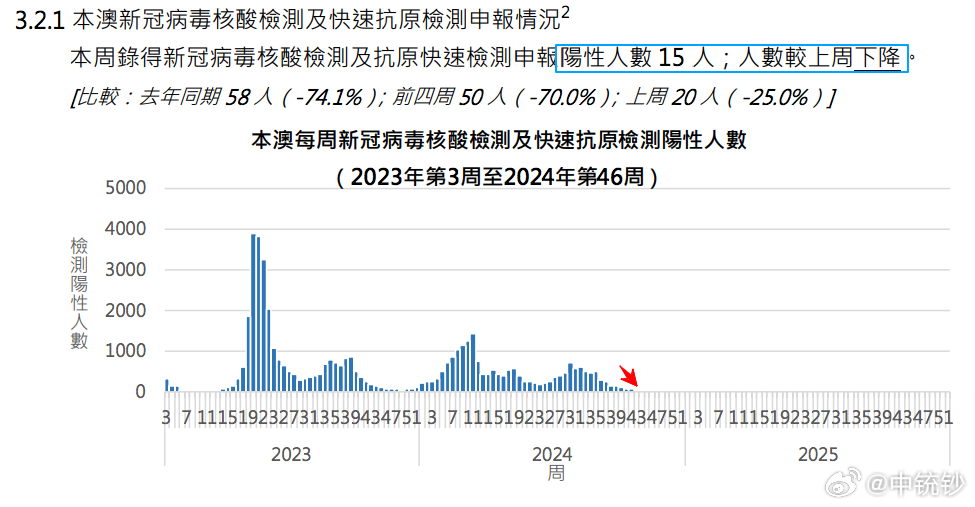 2024年新澳门开码结果,实地数据评估方案_7DM95.693