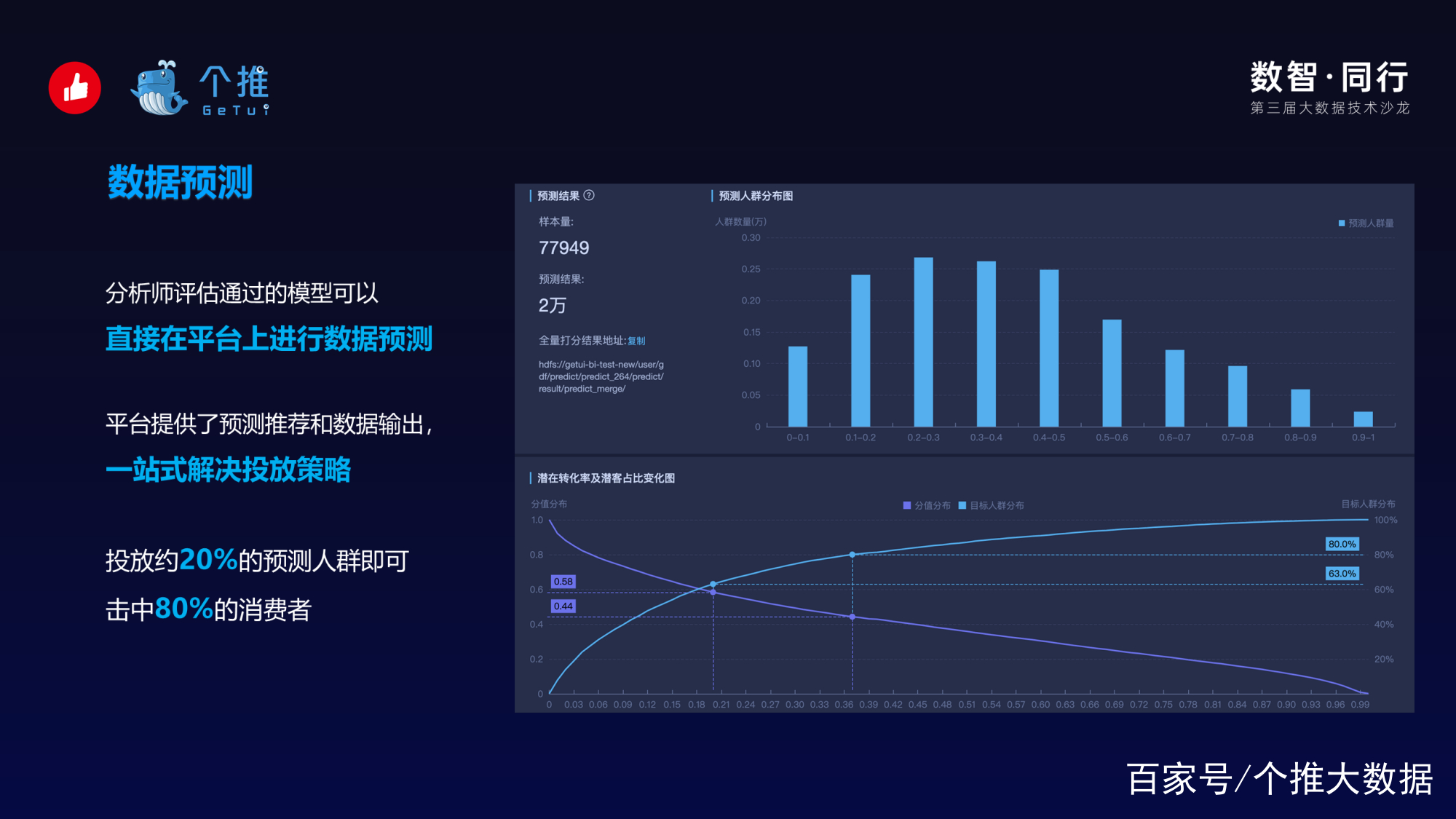 一码中精准一码发财,深层策略数据执行_Advanced63.196