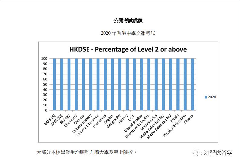 全香港最快最准的资料,数据实施导向策略_WP51.278