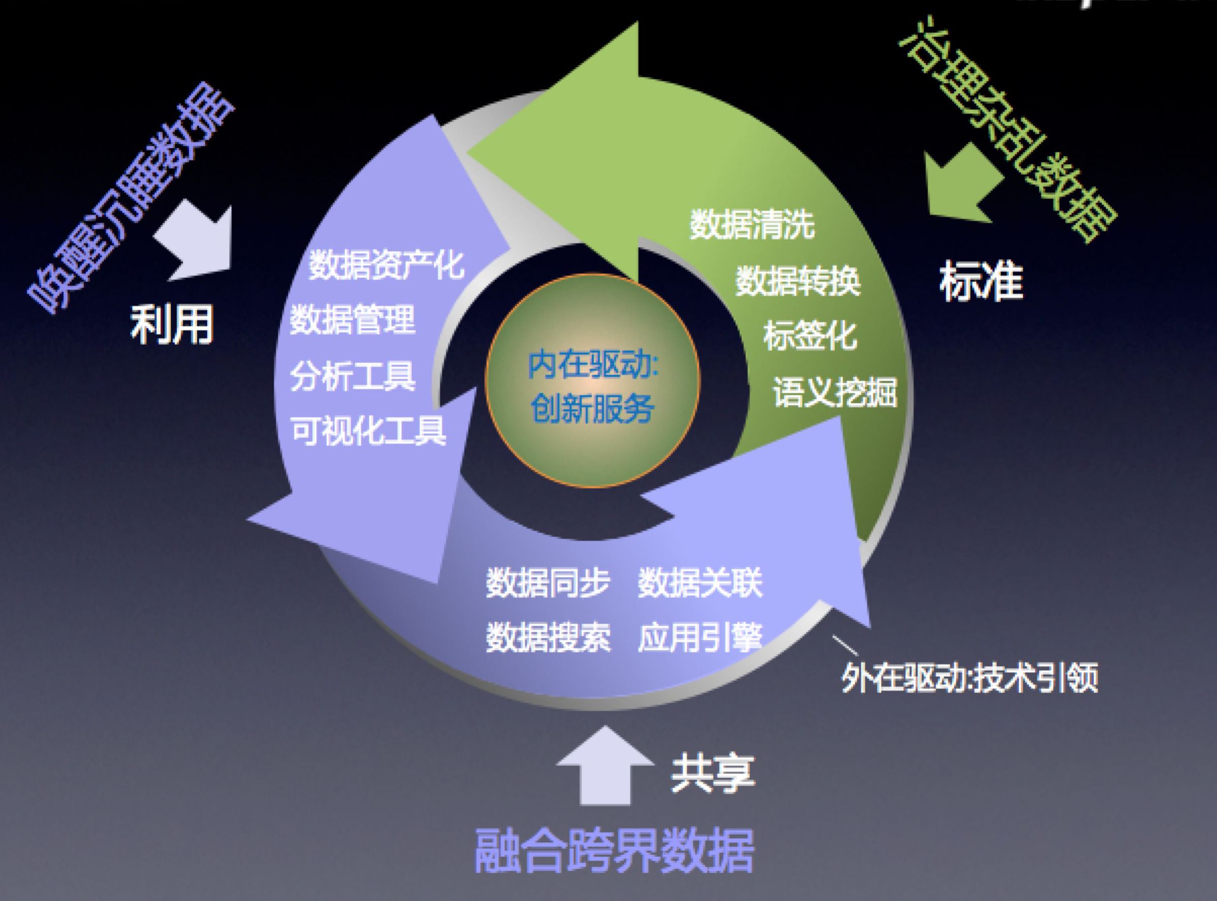 新澳好彩精准免费资料提供,数据整合设计方案_UHD61.514