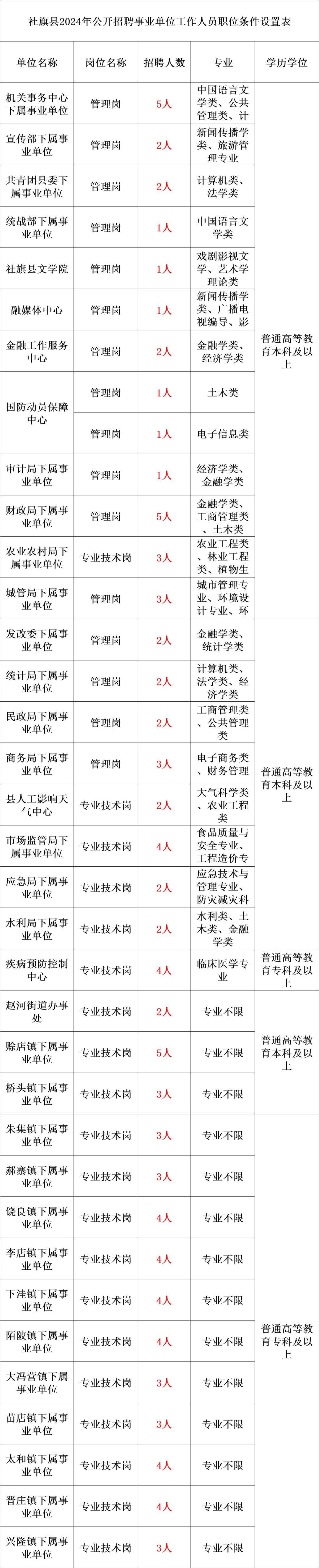 2024天天彩正版资料大全,实地分析数据设计_入门版82.327