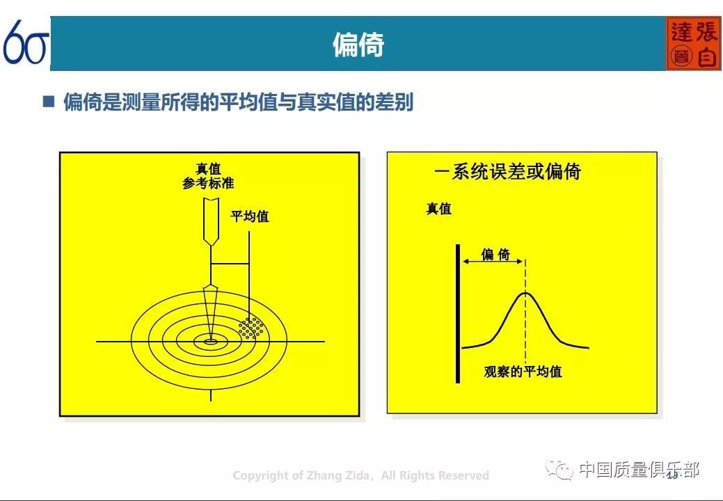 新澳门中特网中特马,理论分析解析说明_6DM62.227