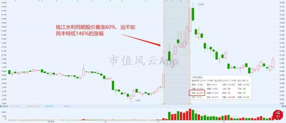 4949澳门特马今晚开奖53期,高速响应策略解析_领航款77.210