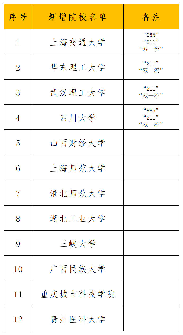 澳门2024年开奘记录,专业调查解析说明_静态版17.191