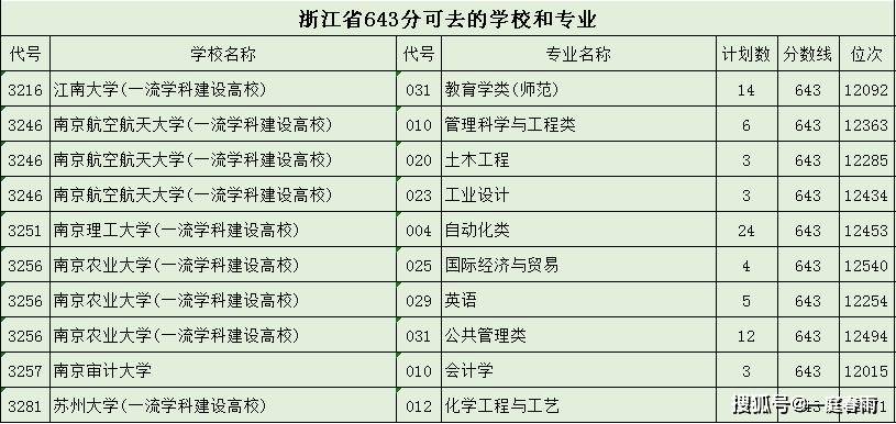 澳门三肖三码生肖资料,实地数据评估执行_iShop82.53