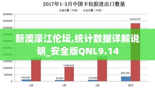 79456濠江论坛最新版,实地数据验证策略_Chromebook20.413