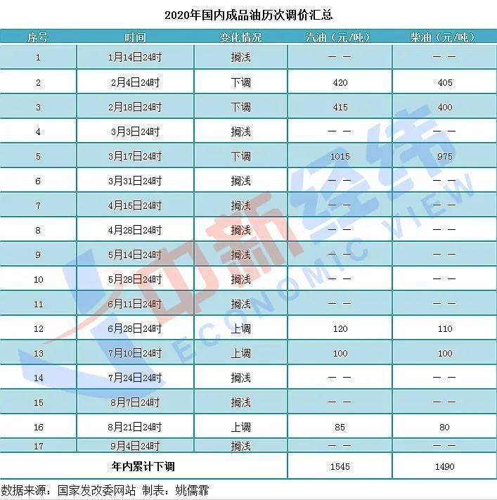 新澳门今晚开奖结果+开奖,效率资料解释落实_3DM36.30.79