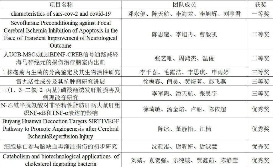 澳门白小组资料,专业解析评估_pro84.859