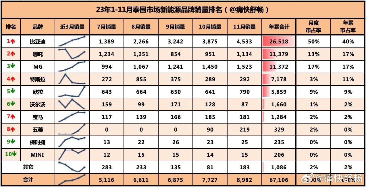 精准一肖100%准确精准的含义,市场趋势方案实施_手游版2.686