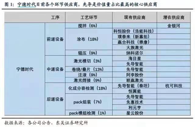 新澳2024今晚开奖结果查询表最新,高效设计计划_VE版41.504