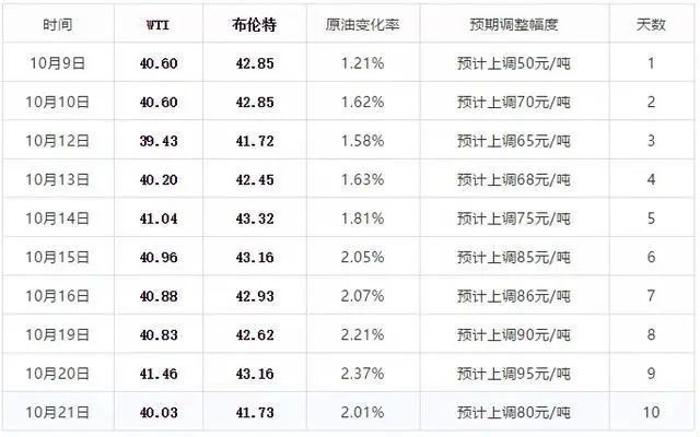 2024新澳今晚开奖资料,效率资料解释落实_进阶版6.662