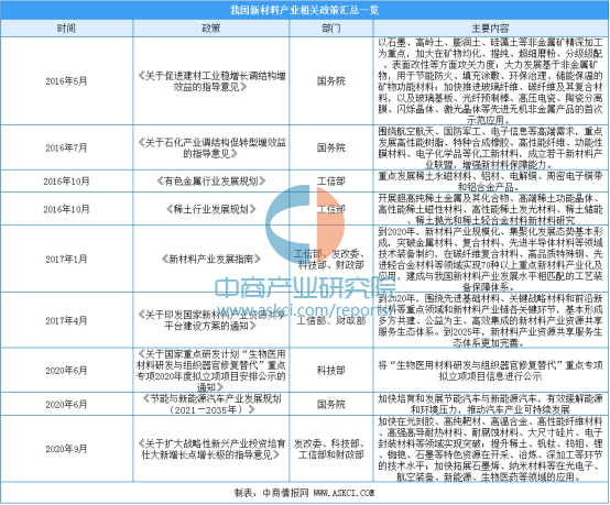 新奥精准资料免费大全,科学解答解释定义_Elite18.977