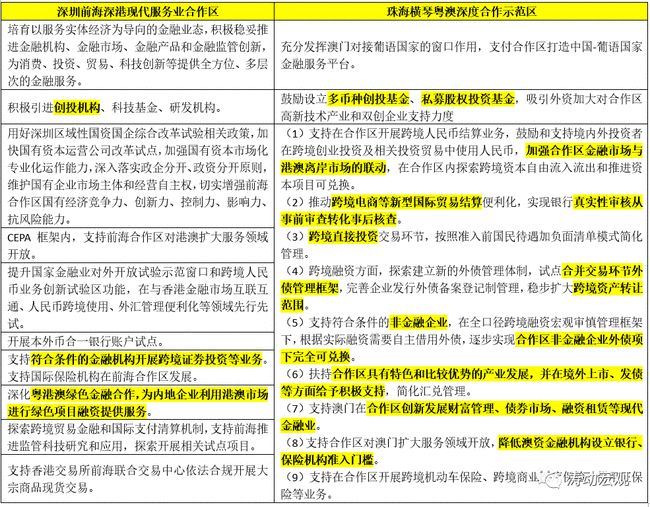 新澳天天开奖资料大全1052期,全面理解执行计划_S36.545