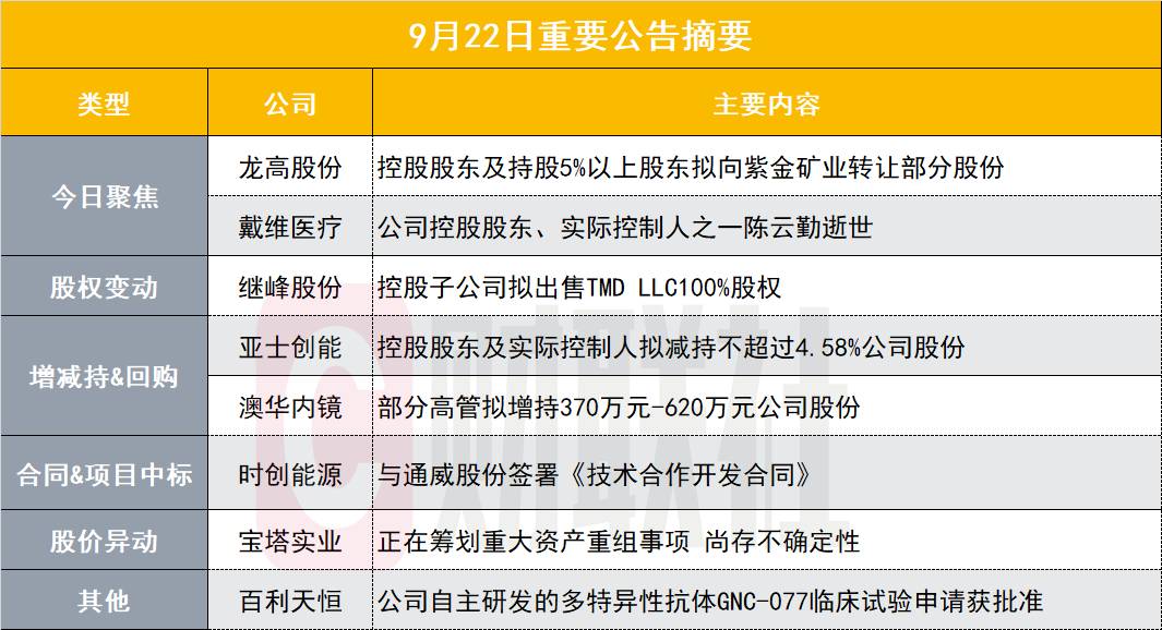 2024澳彩免费公开资料查询,创新执行策略解读_M版52.428