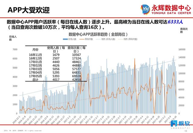 新澳精准免费提供,全面应用分析数据_3D29.244