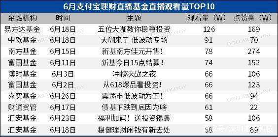 澳门六开奖结果2024开奖记录今晚直播视频,项目管理推进方案_WP版56.345