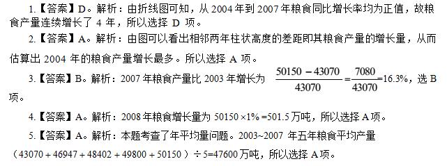 一码一肖100%的资料,可靠解析评估_入门版61.68