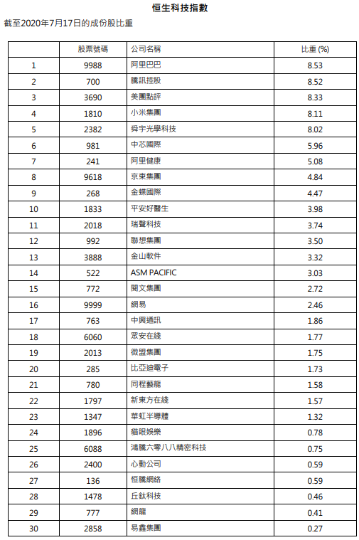 香港特准码资料大全,科技术语评估说明_Tizen39.464