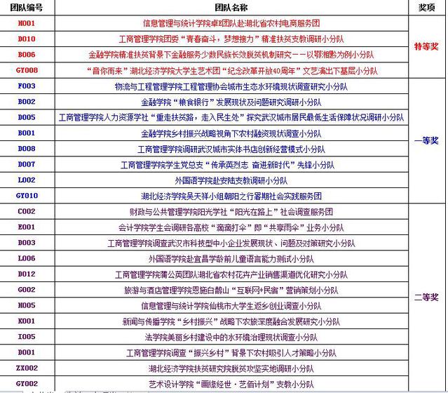 2024澳门特马今期开奖结果查询,广泛的解释落实支持计划_工具版70.941