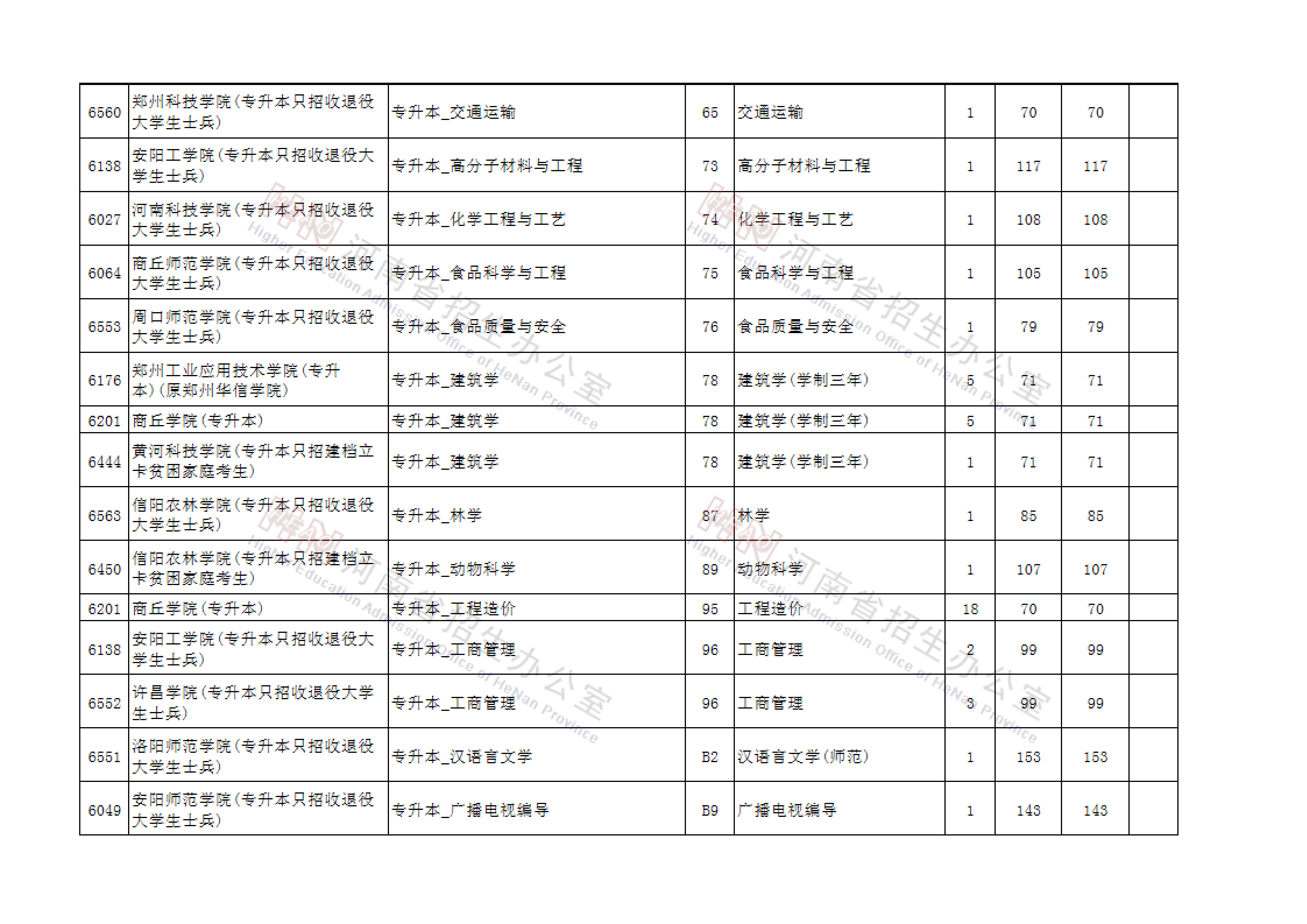 2024老澳今晚开奖结果查询表,高效性实施计划解析_SP38.270