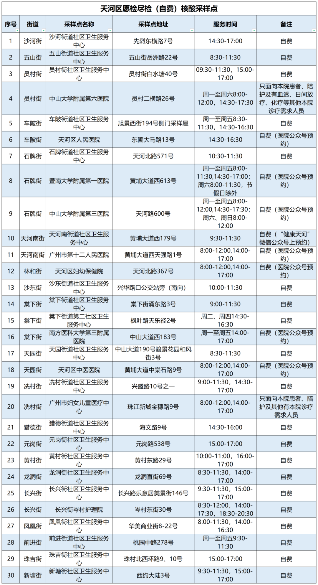 澳门中特网,清晰计划执行辅导_ChromeOS12.11