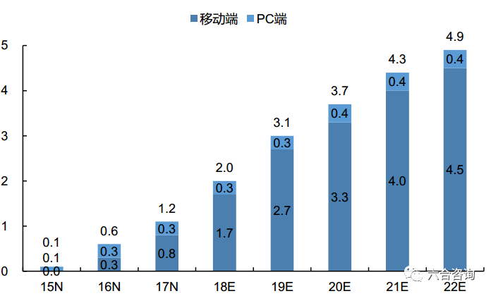 澳门4949最快开奖直播今天,效率资料解释定义_bundle81.889