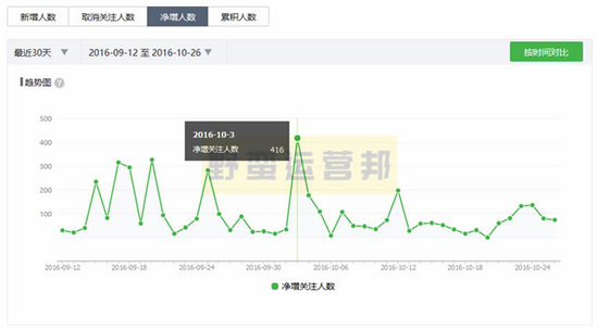 澳门今晚开奖结果+开奖号码,实地数据验证计划_影像版14.422