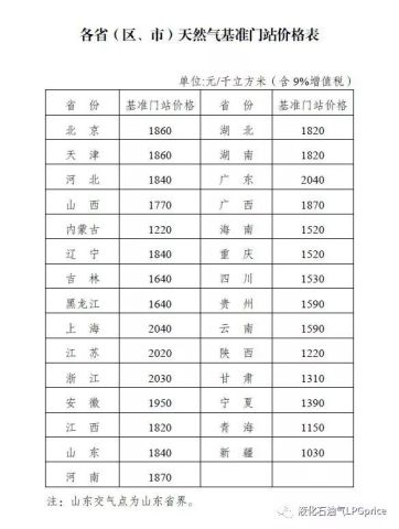 2024新奥门天天开好彩大全85期,完整的执行系统评估_入门版42.280