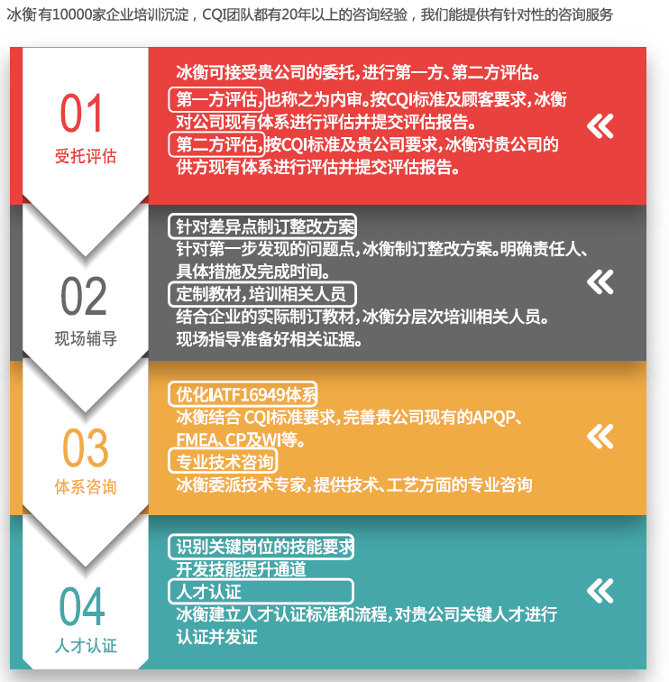 2024新澳免费资料成语平特,持久性计划实施_特别款48.534