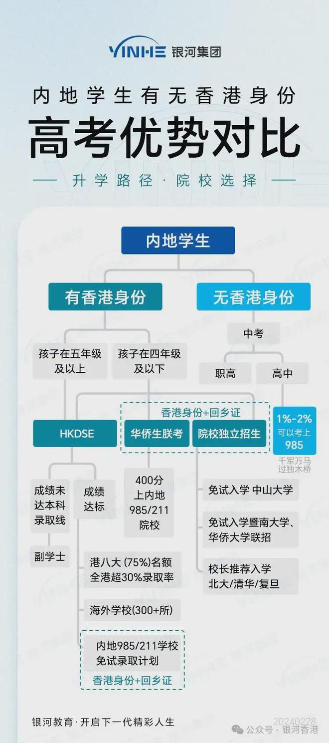 WW777766香港历史记录,新兴技术推进策略_Premium83.243