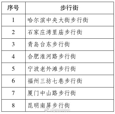 新门内部资料精准大全,实地评估说明_ios2.97.118