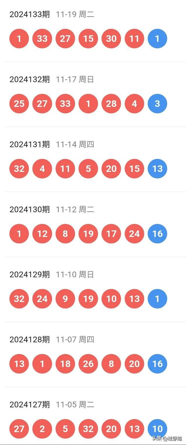 六开彩开奖结果开奖记录2024年,动态词语解释落实_优选版2.332