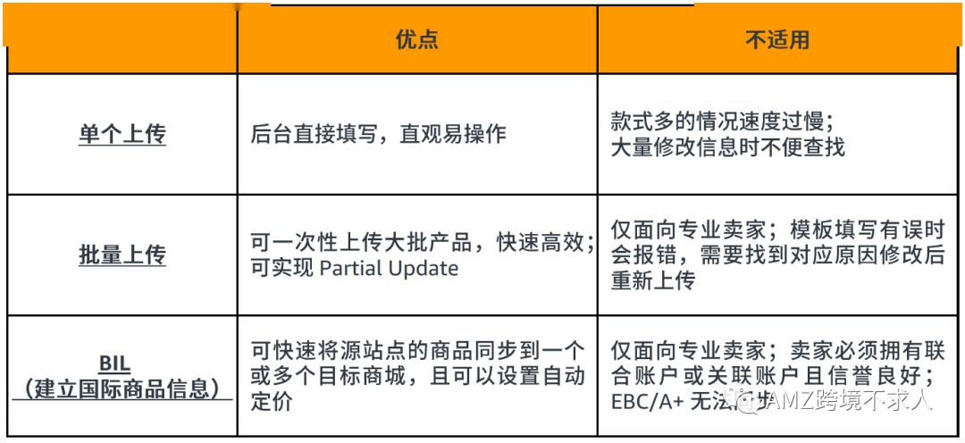 2024年新澳历史开奖记录,标准化流程评估_入门版2.928