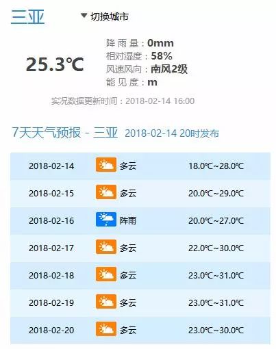 新澳门今晚开奖结果号码是多少,专业执行解答_豪华款40.610