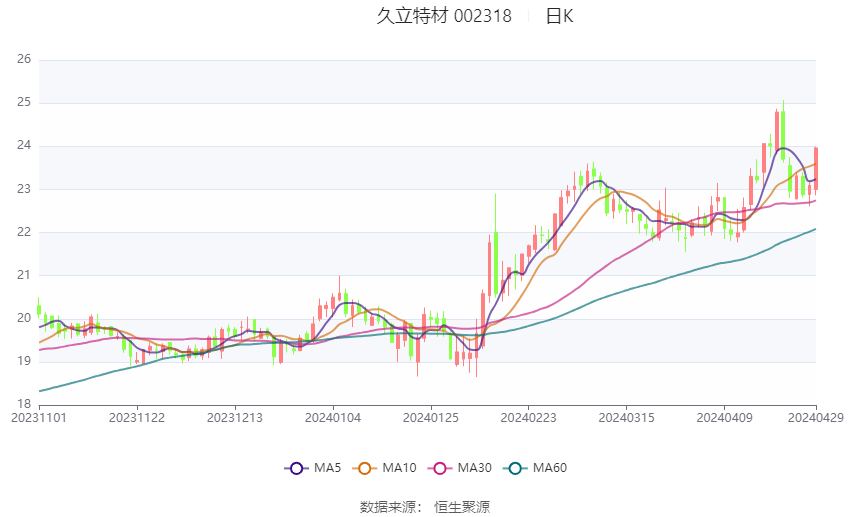 2024年澳门特马今晚,权威方法解析_增强版28.37