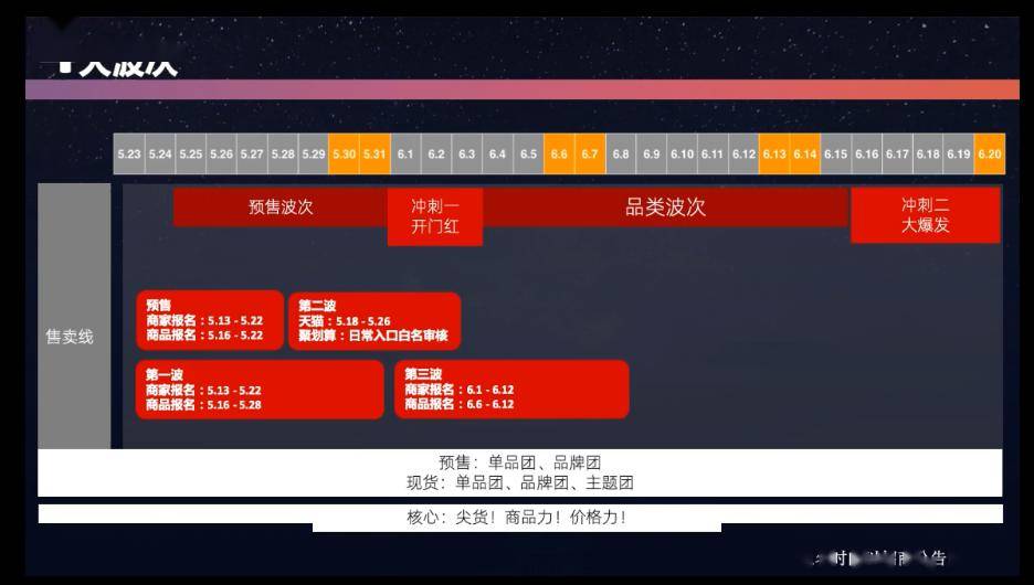 2004新奥门内部精准资料免费大全,快速解析响应策略_The73.965