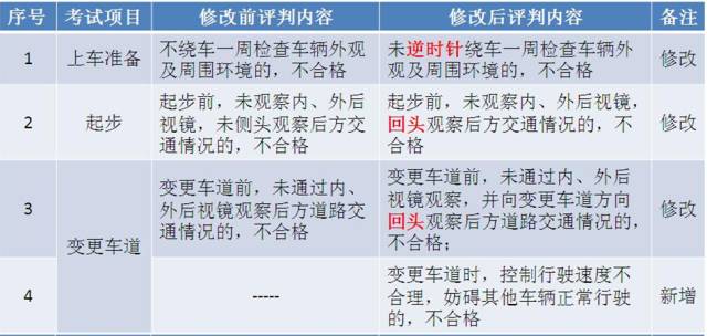 新奥门六开奖结果2024开奖记录,确保成语解释落实的问题_交互版3.688