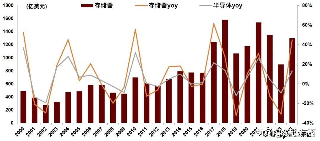 2024香港历史开奖记录,快速解答执行方案_超级版34.753