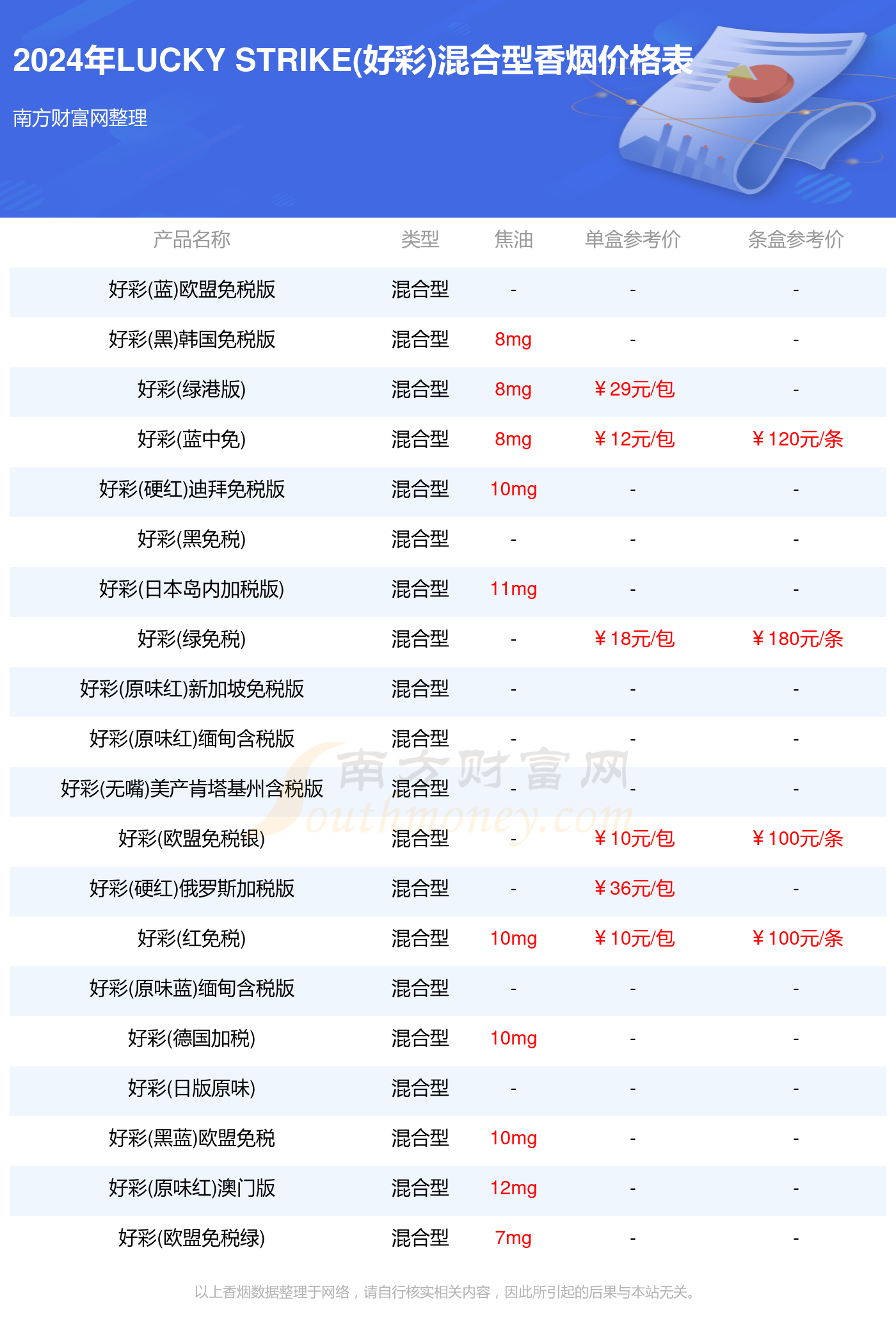 2024澳门天天六开好彩,全面应用数据分析_LT13.995