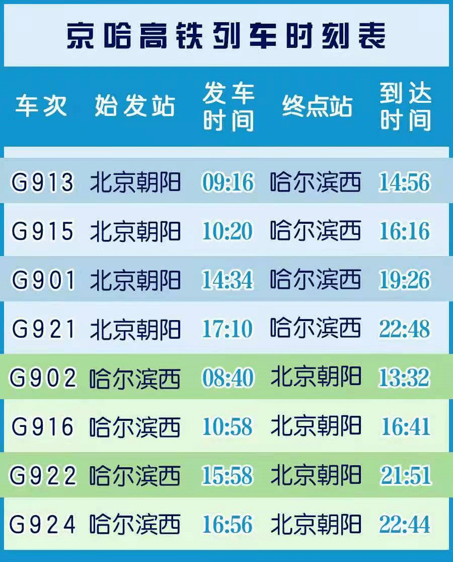 新澳门今晚开奖结果查询表,高速方案解析响应_体验版83.448