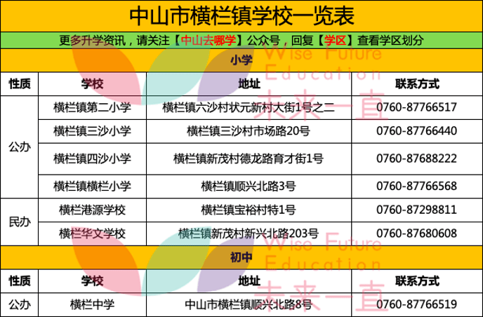 样化 第47页