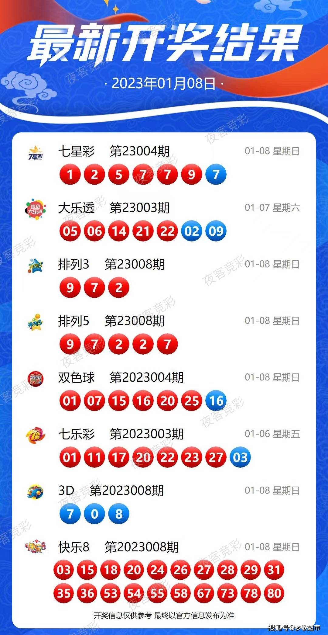 2024年新溪门天天开彩,可靠性策略解析_2D97.107