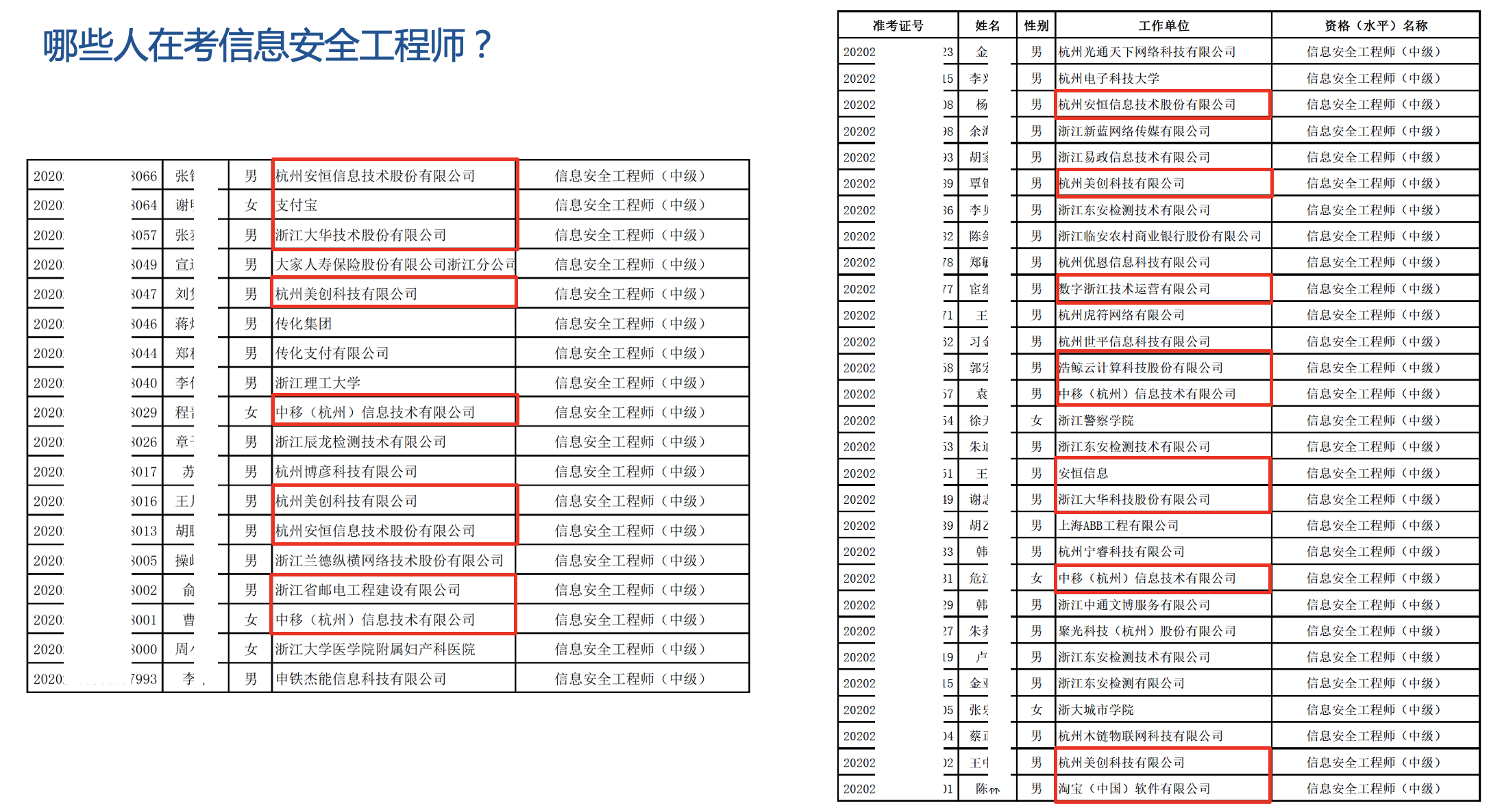 奥门六开奖号码2024年开奖结果查询表,可靠信息解析说明_V229.151