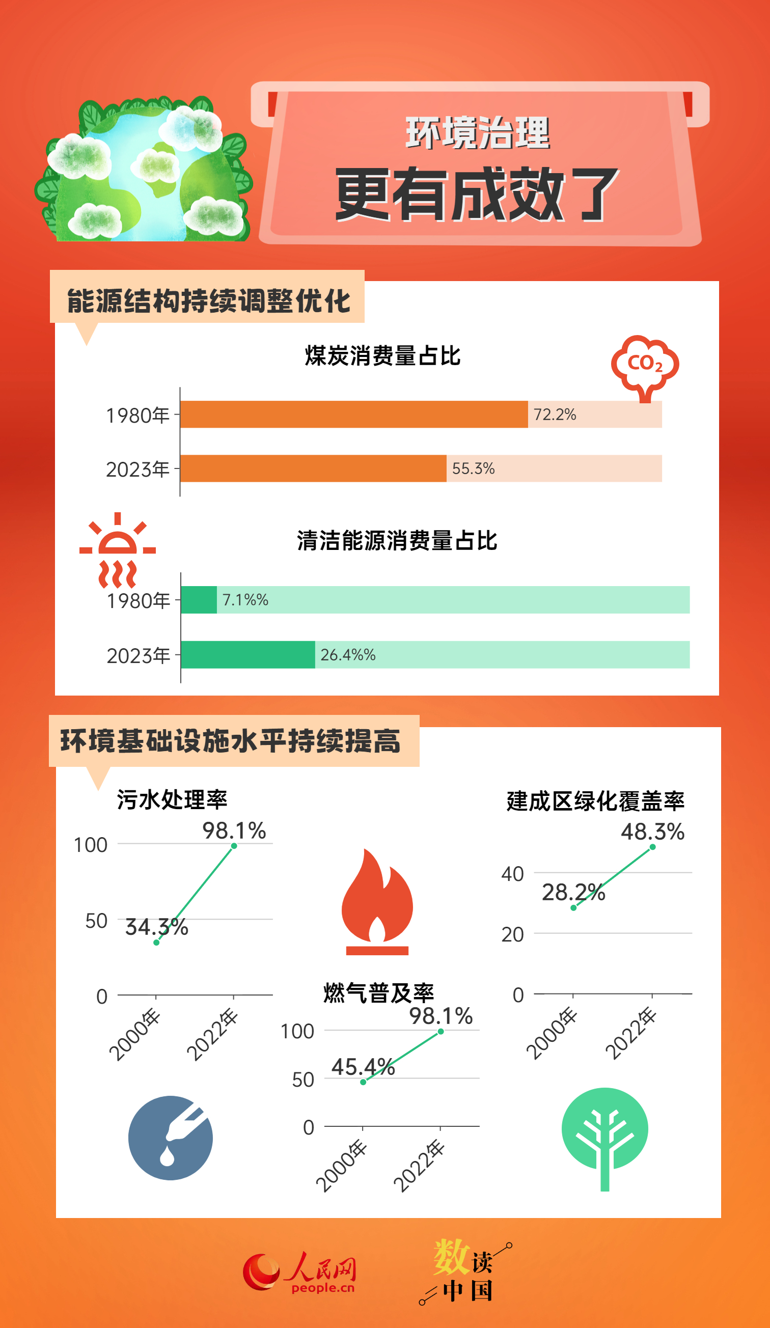 新澳天天开奖资料大全最新100期,数据支持策略解析_Elite34.797