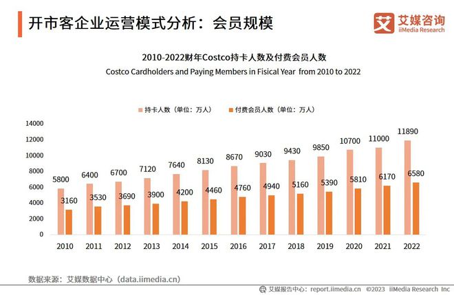 2024新奥资料免费精准061,全面设计执行数据_S27.69