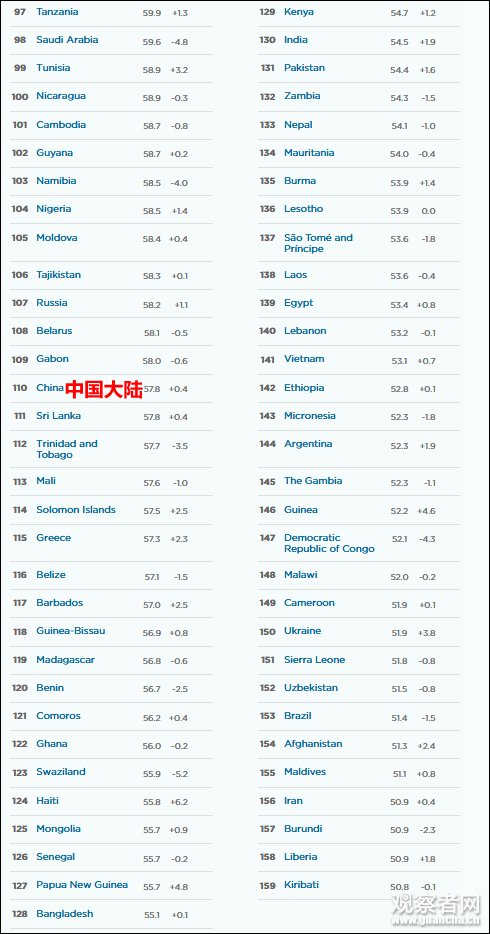 2024年香港港六+彩开奖号码,高效实施方法分析_VR版85.821